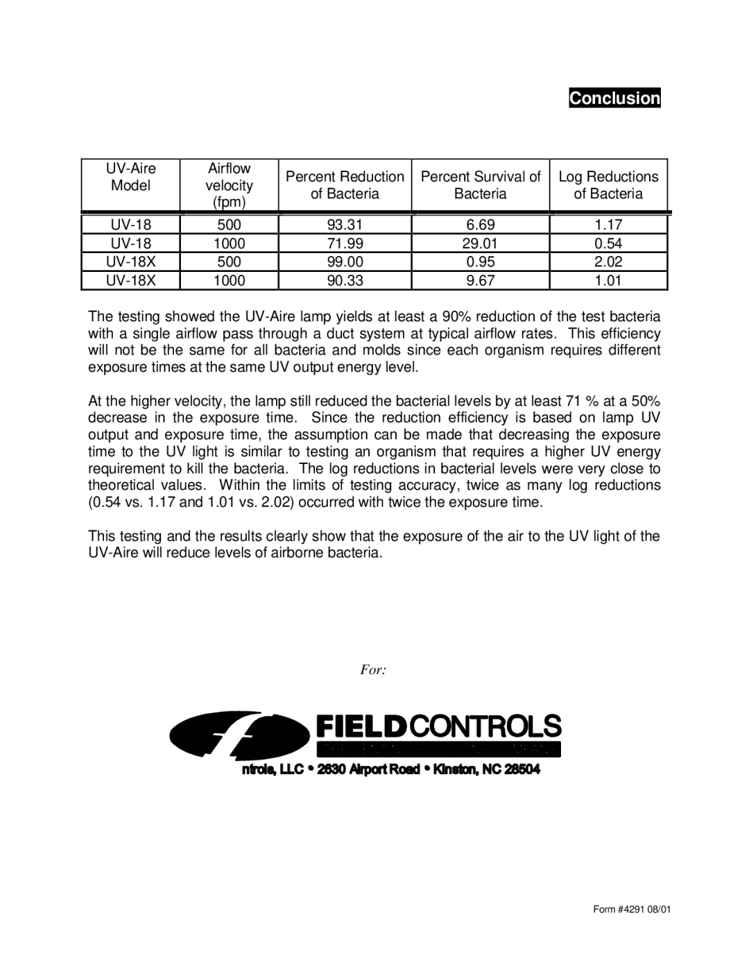 Field Controls CC 2000 manual Conclusion 