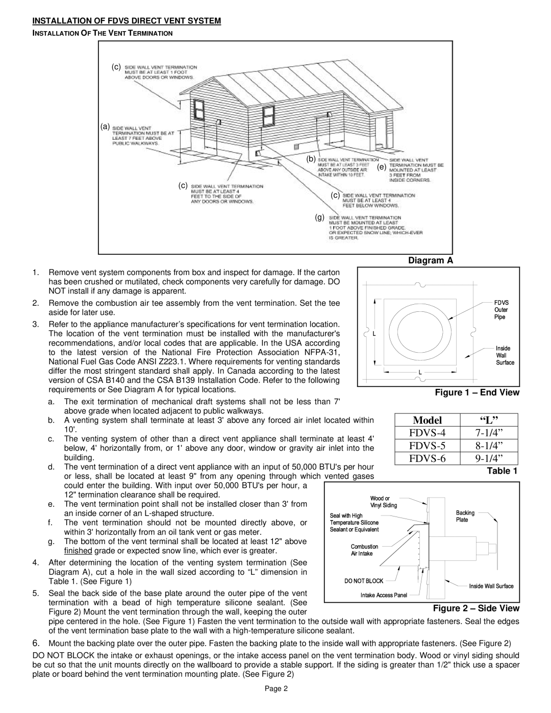 Field Controls FDVS installation instructions Model 