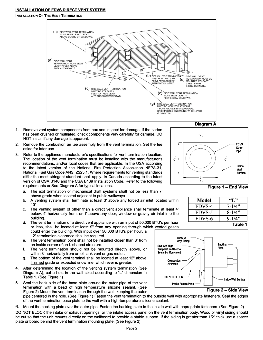 Field Controls installation instructions FDVS-4, 7-1/4”, FDVS-5, 8-1/4”, FDVS-6, 9-1/4”, Diagram A, End View, Model 