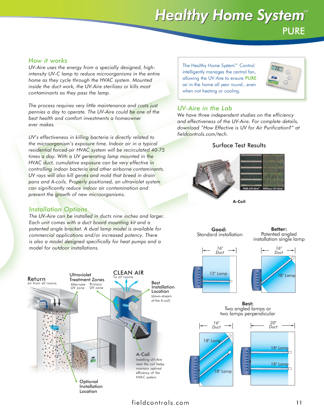 Field Controls IAQ11 manual UV-Aire in the Lab 