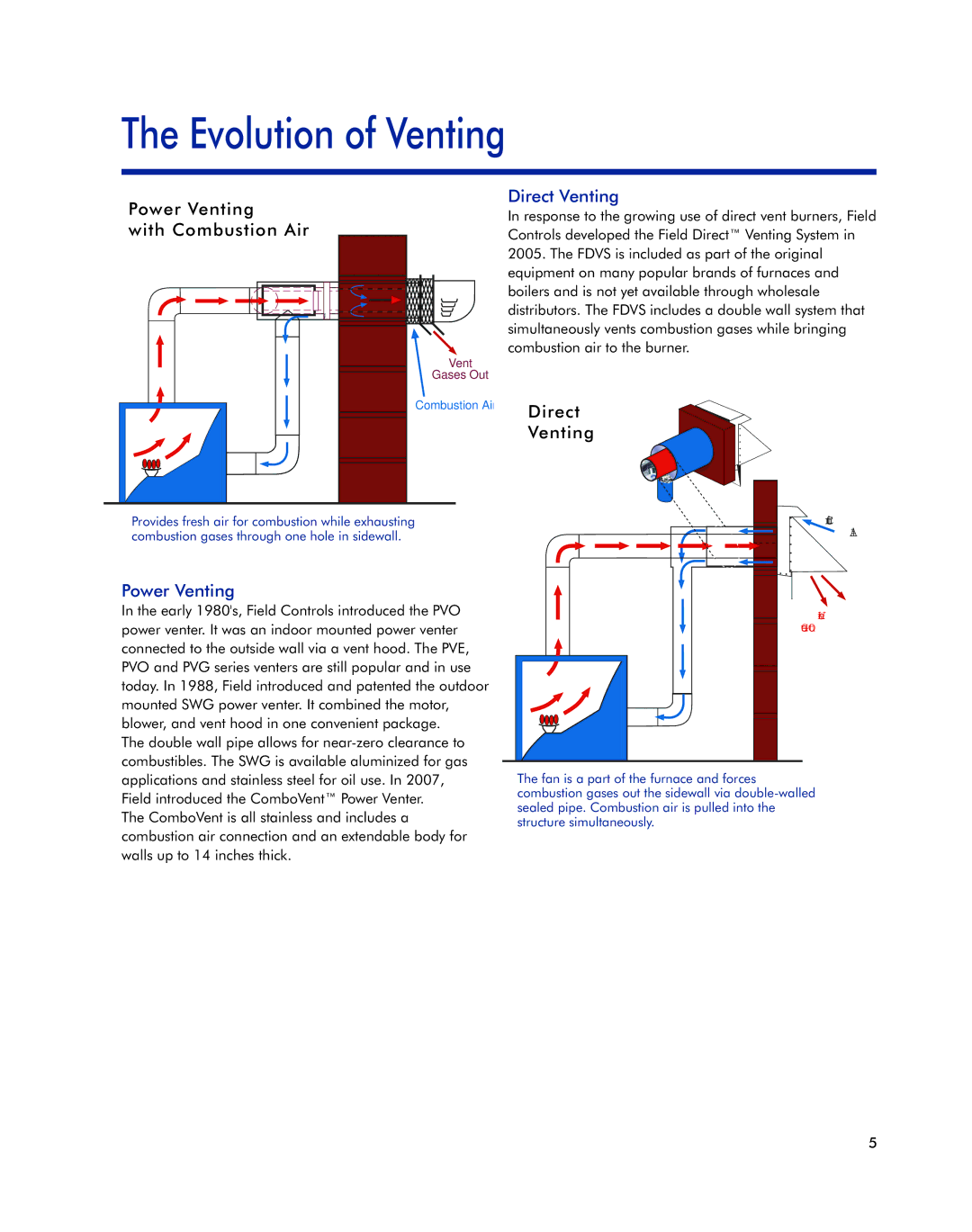 Field Controls Oil Venting Systems manual Power Venting With Combustion Air, Direct 