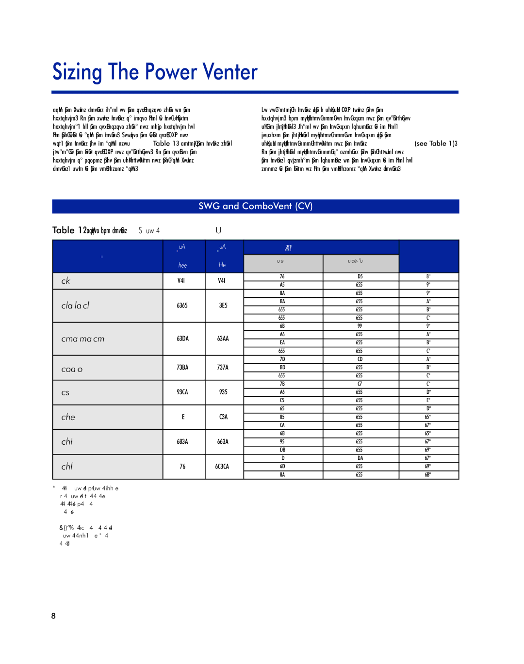 Field Controls Oil Venting Systems manual Sizing The Power Venter, SWG and ComboVent CV 