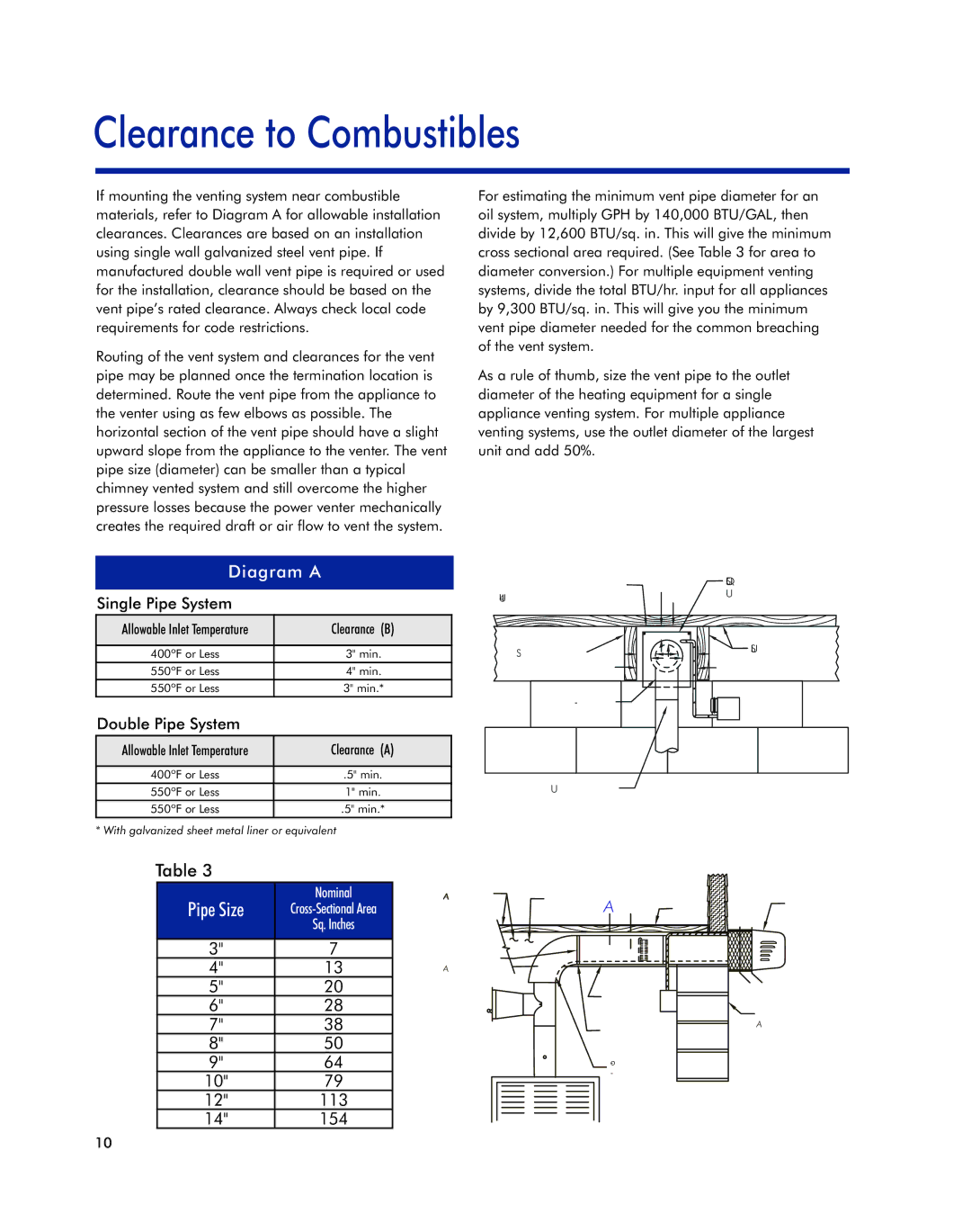 Field Controls Oil Venting Systems manual Clearance to Combustibles, Diagram a, 113, 154 