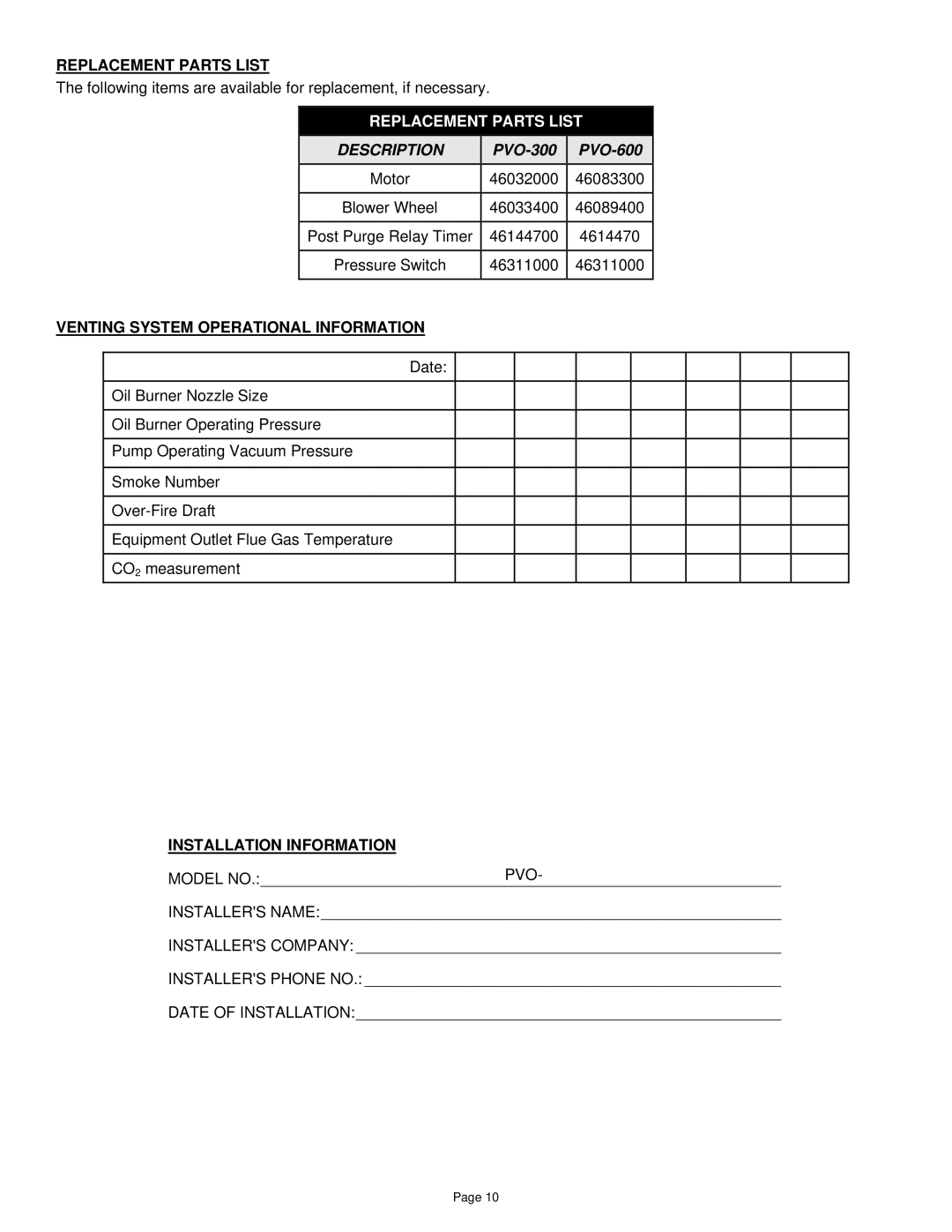 Field Controls PVO-600, PVO-300 specifications Replacement Parts List, Description, Venting System Operational Information 