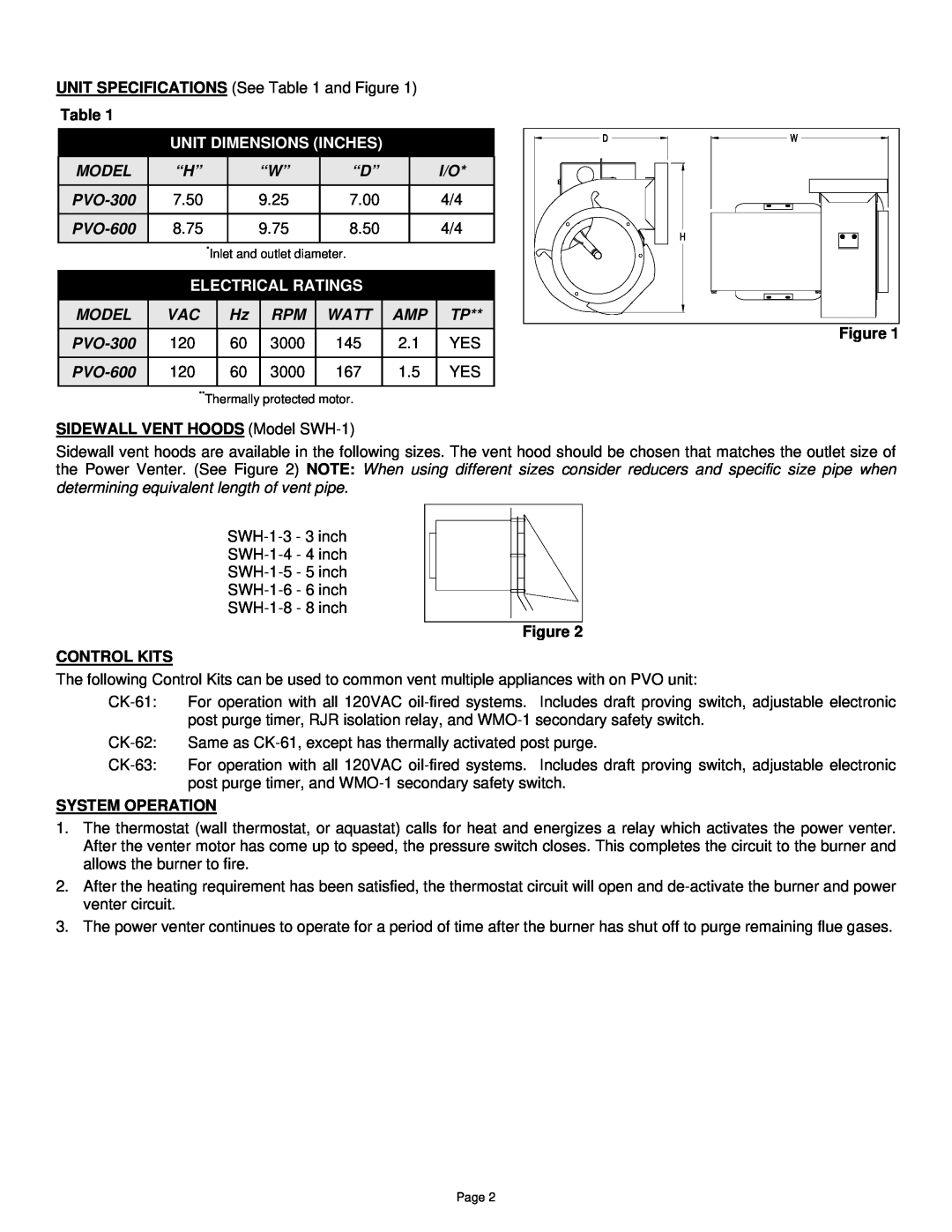 Field Controls PVO-600 specifications Unit Dimensions Inches, Model, PVO-300, Electrical Ratings 