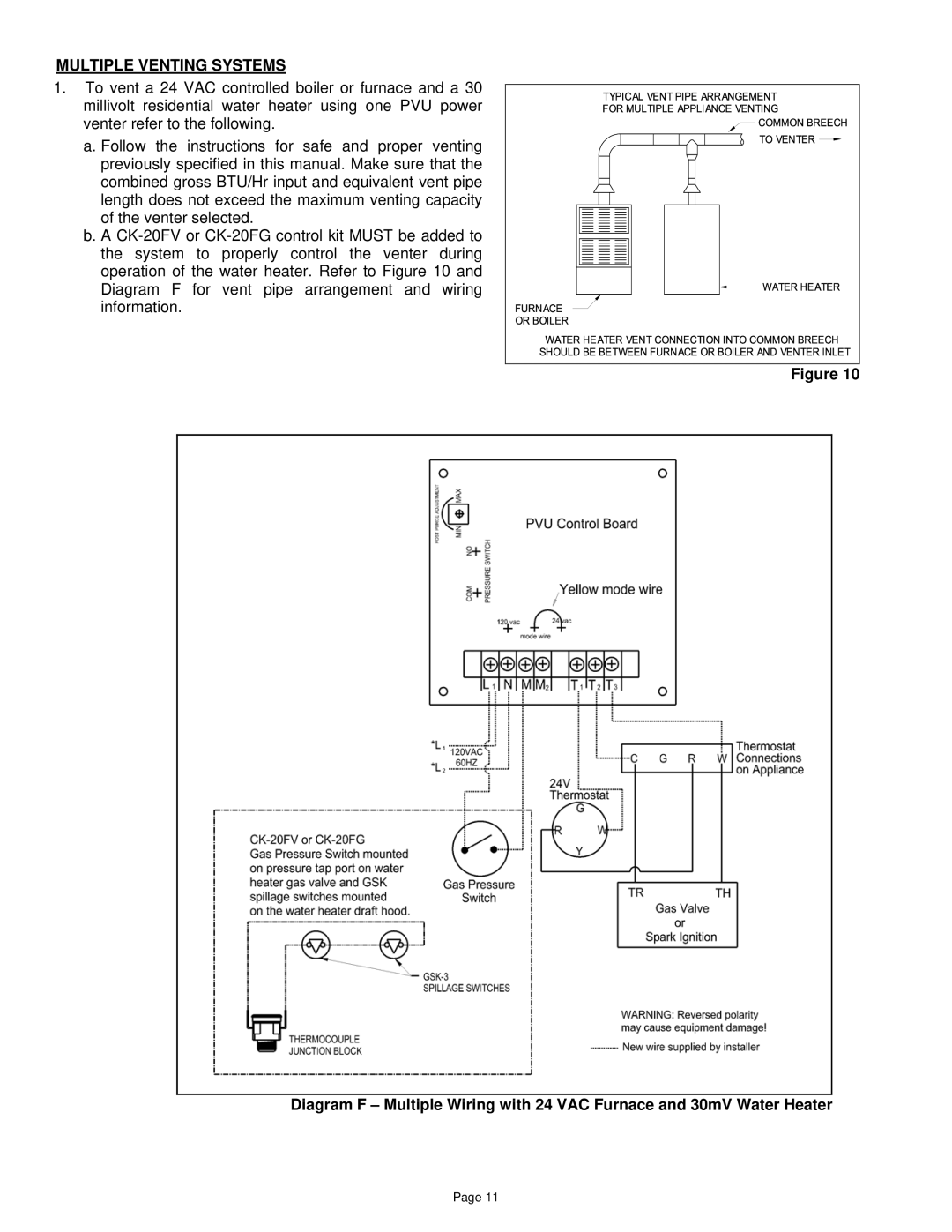 Field Controls PVU-300 installation instructions Multiple Venting Systems 