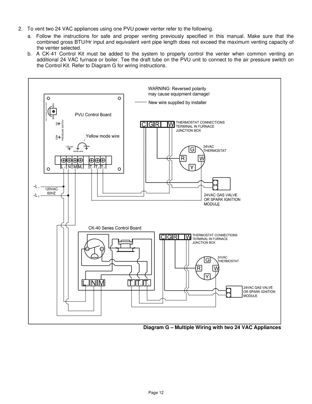 Field Controls PVU-300 installation instructions Diagram G Multiple Wiring with two 24 VAC Appliances 