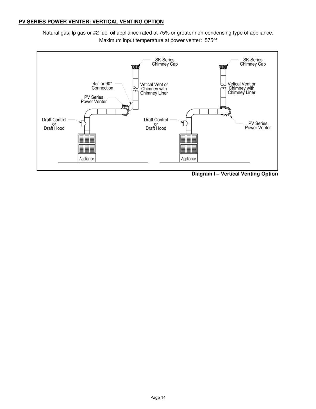 Field Controls PVU-300 installation instructions PV Series Power Venter Vertical Venting Option 