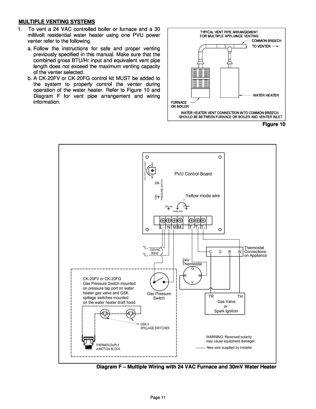 Field Controls PVU-300 installation instructions Multiple Venting Systems 