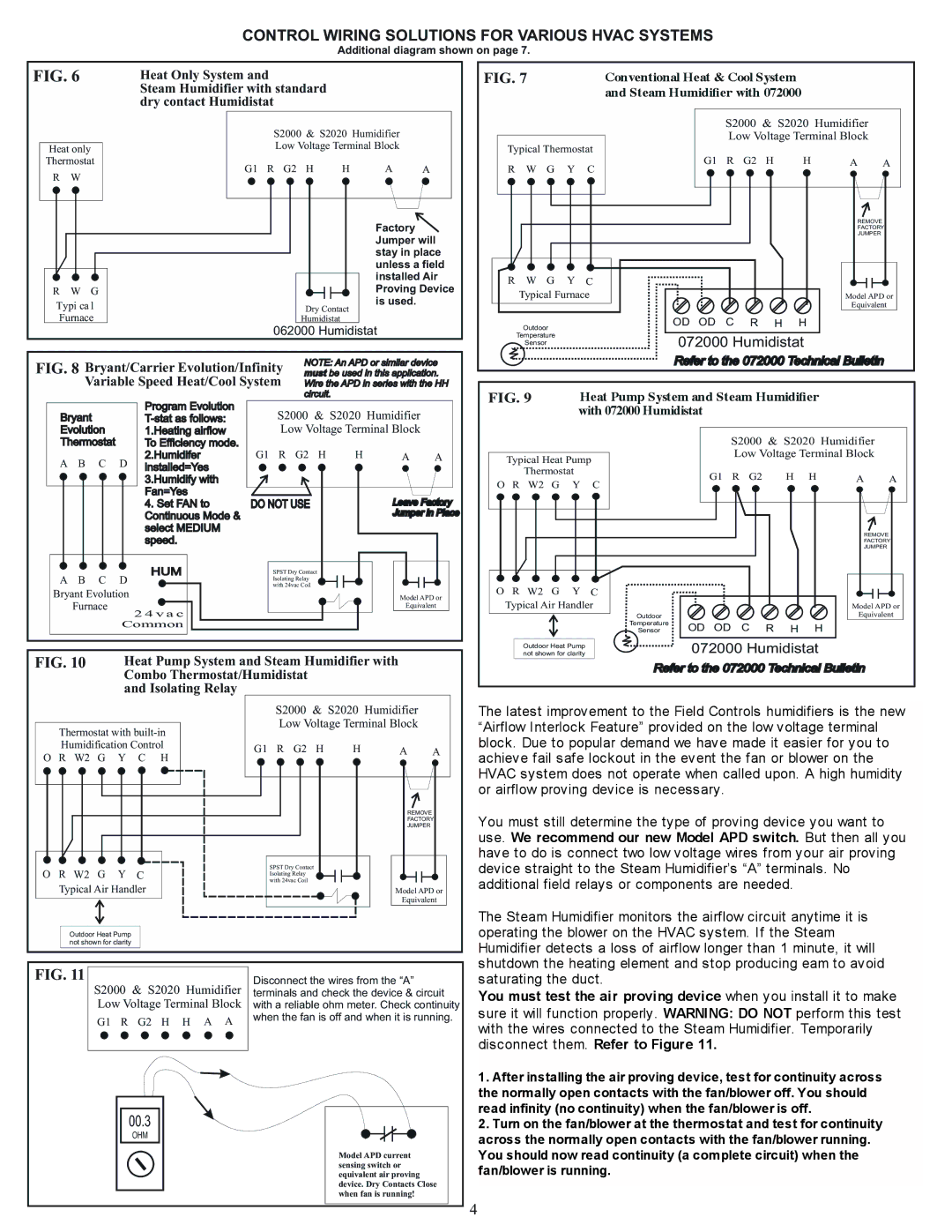 Field Controls S2000 installation instructions Control Wiring Solutions for Various Hvac Systems, 00.3 OHM 