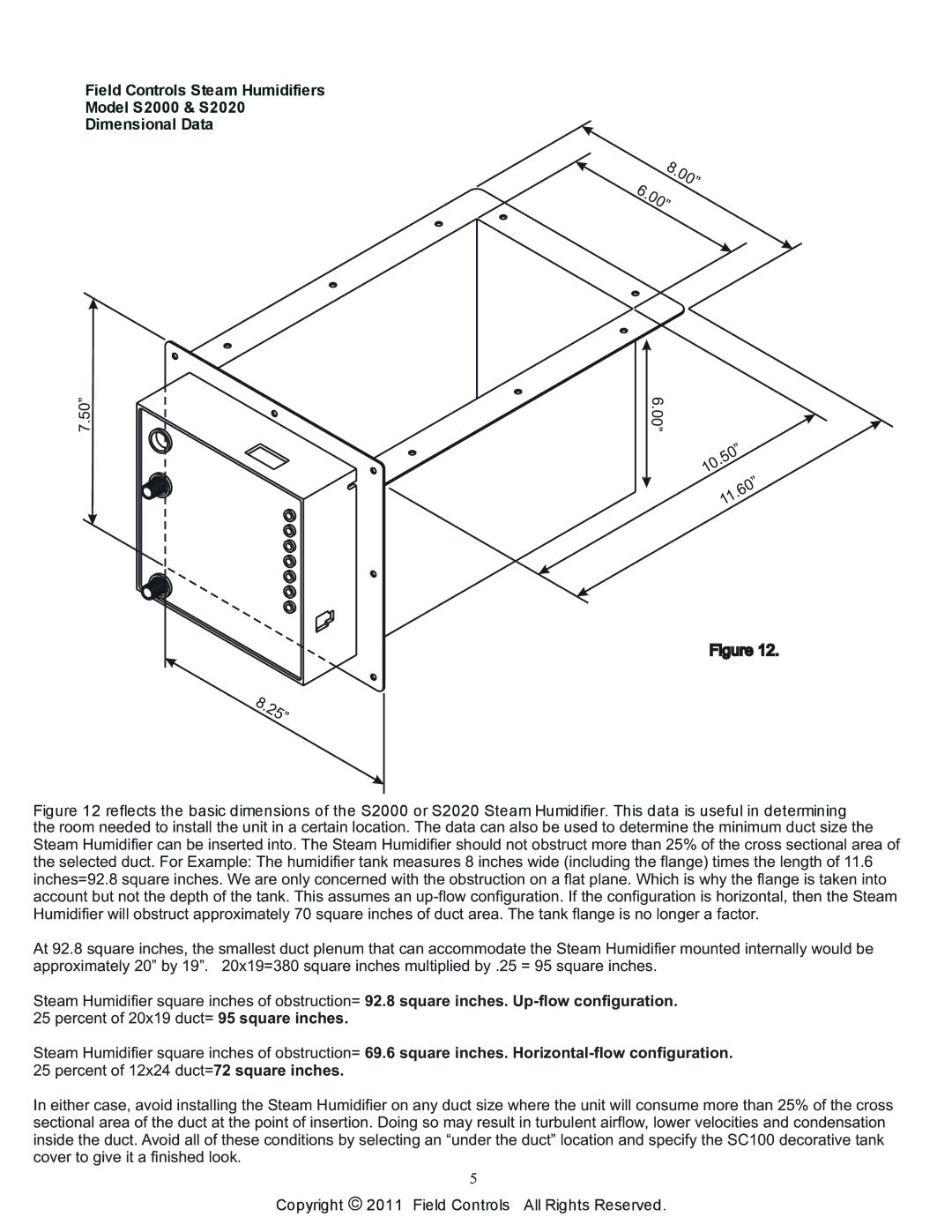 Field Controls S2000 installation instructions Copyright Field Controls All Rights Reserved 