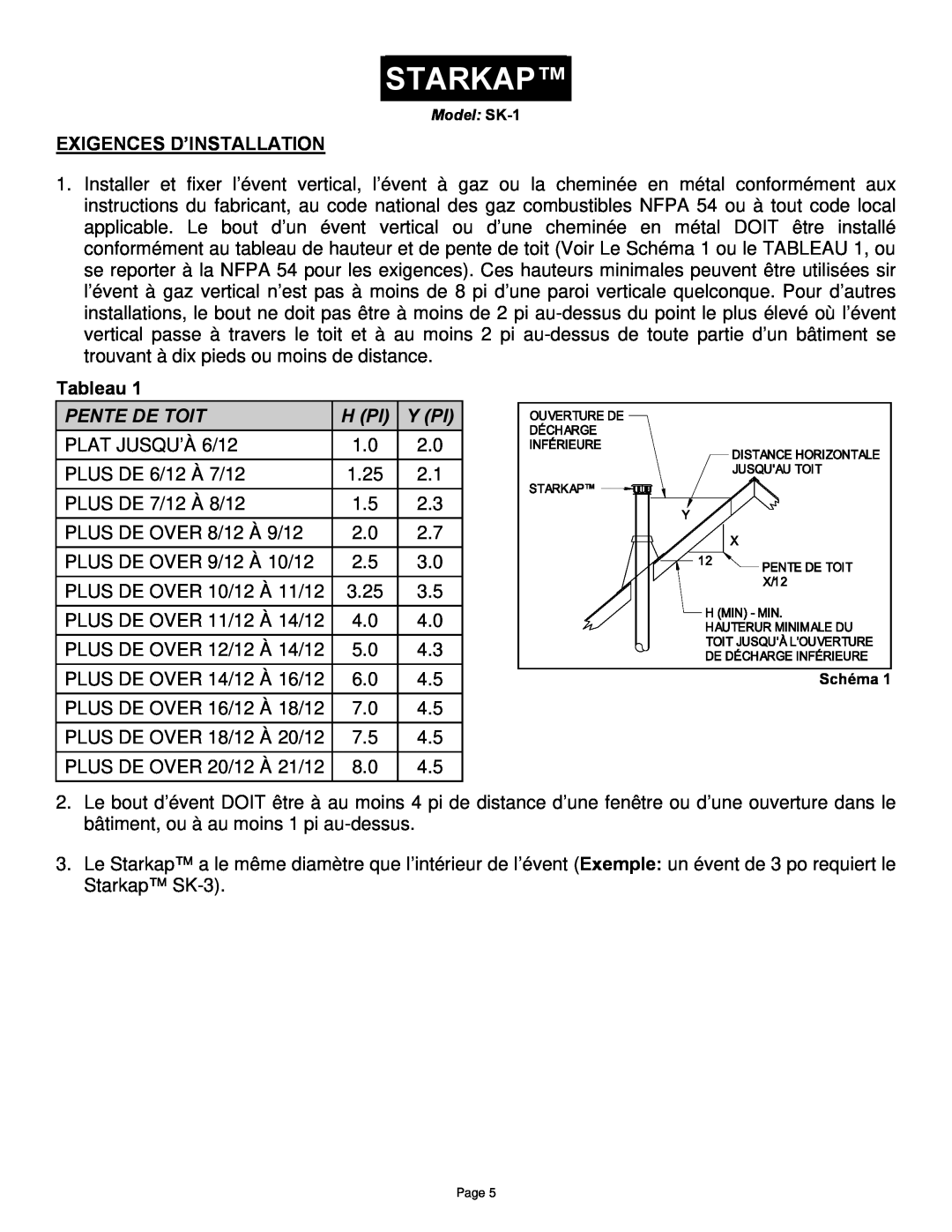 Field Controls SK-1 manual Starkap, Exigences D’Installation, Tableau, Pente De Toit, H Pi, Y Pi 