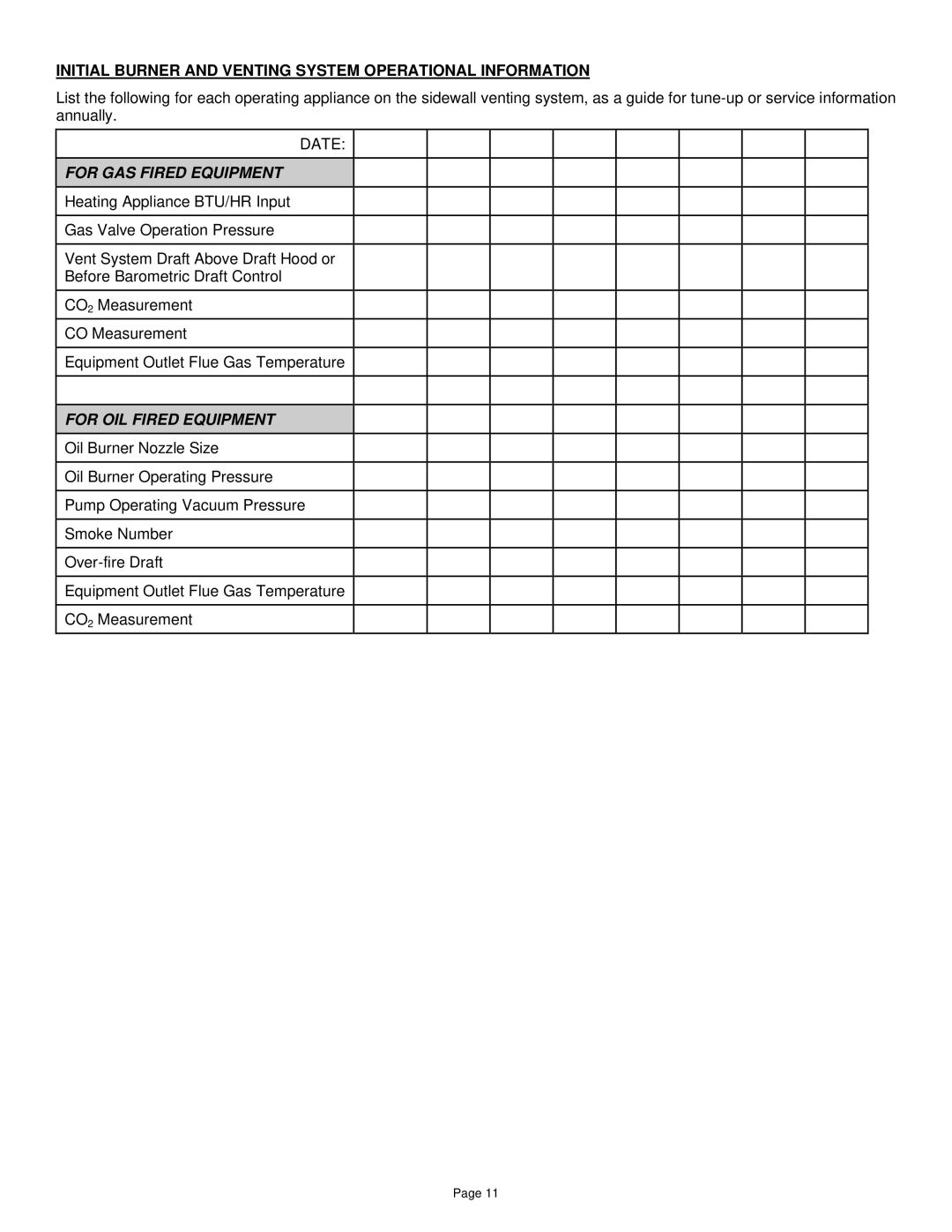 Field Controls SWGII Initial Burner and Venting System Operational Information, Date, For GAS Fired Equipment 