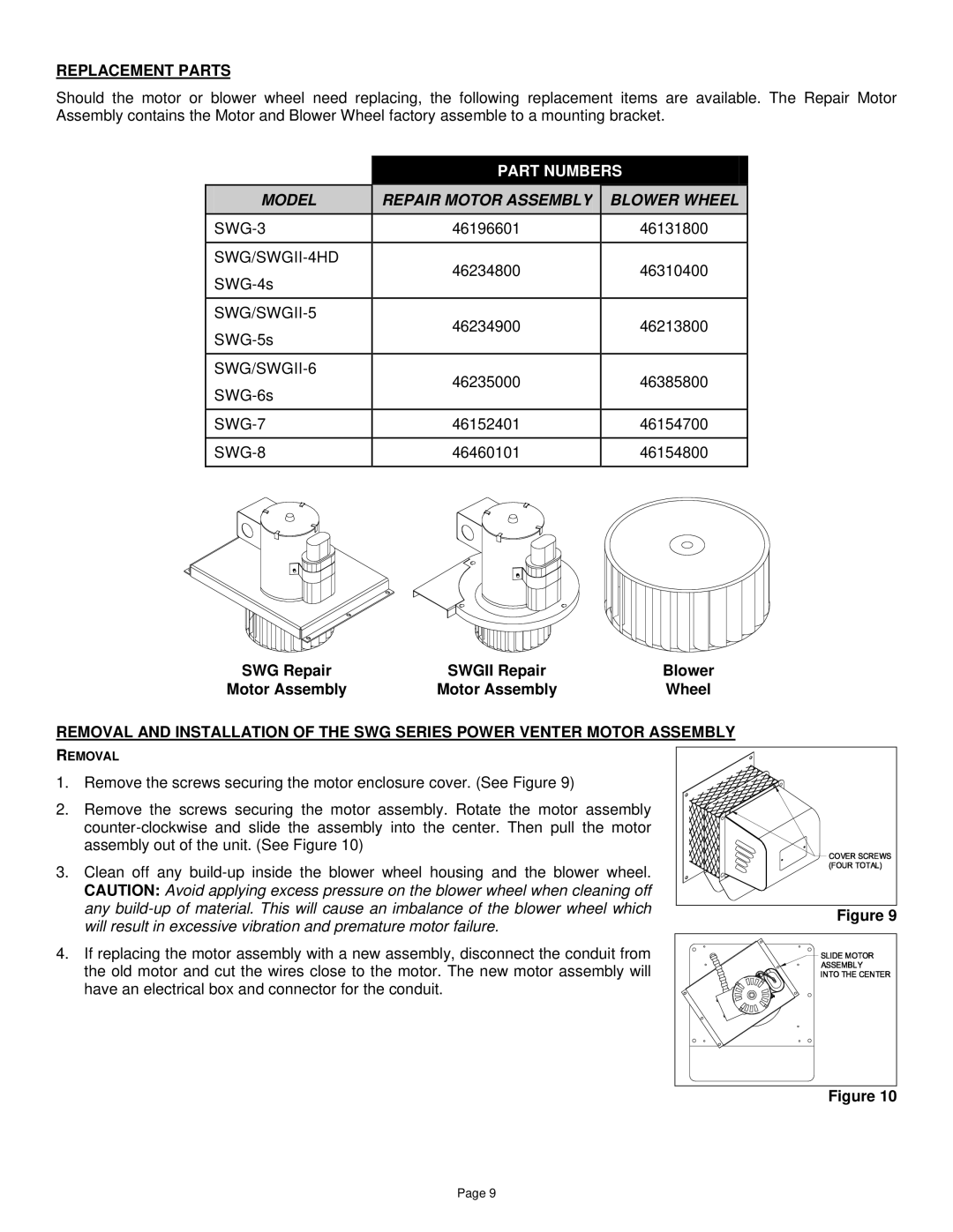 Field Controls SWG Stainless Replacement Parts, Model Repair Motor Assembly Blower Wheel, SWG/SWGII-4HD, SWG/SWGII-5 