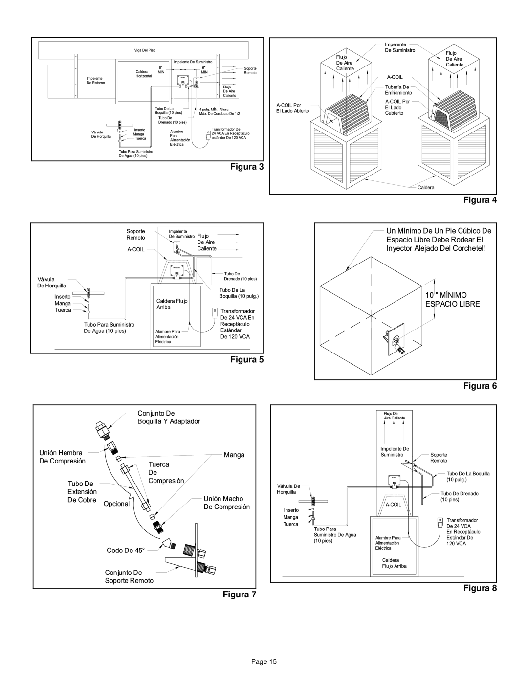 Field Controls TM-2000 instruction manual Figura 