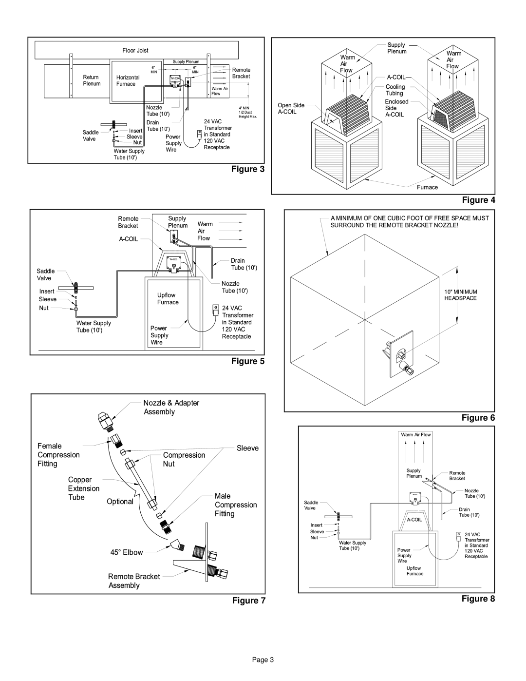 Field Controls TM-2000 instruction manual 