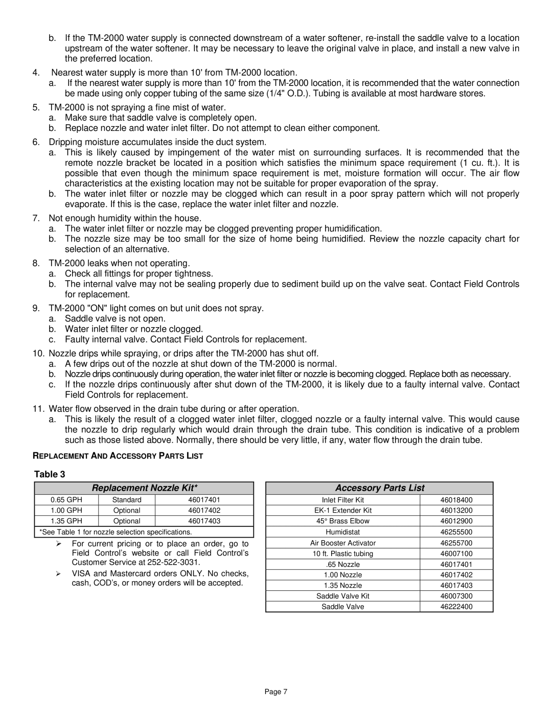 Field Controls TM-2000 instruction manual Replacement Nozzle Kit, Accessory Parts List 