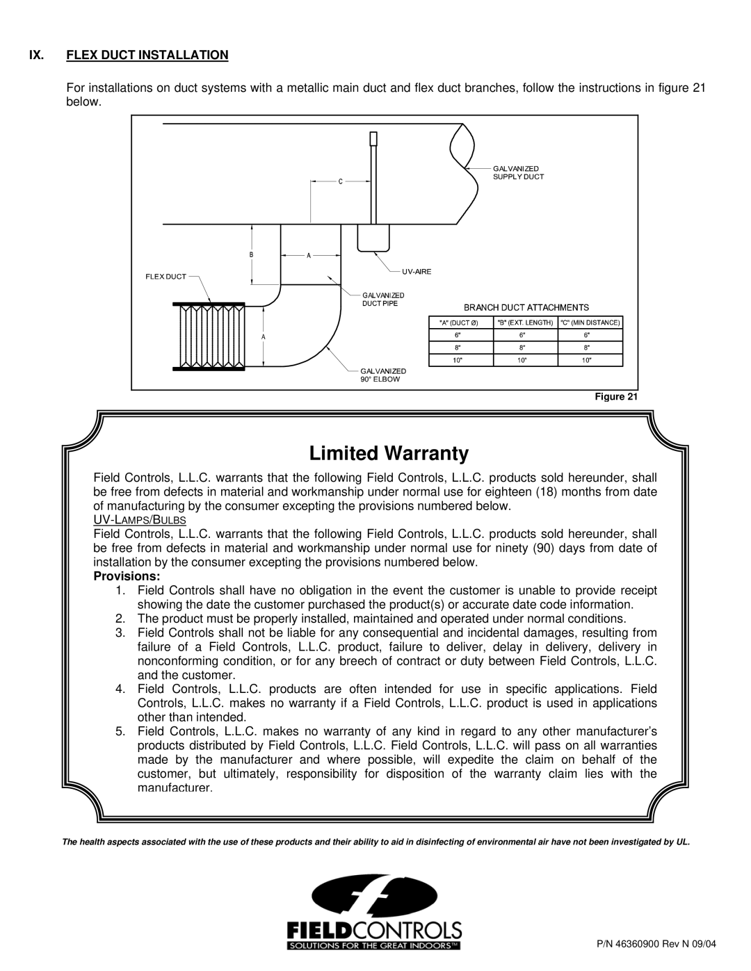 Field Controls UV-18, UV-12 installation instructions Limited Warranty, IX. Flex Duct Installation 