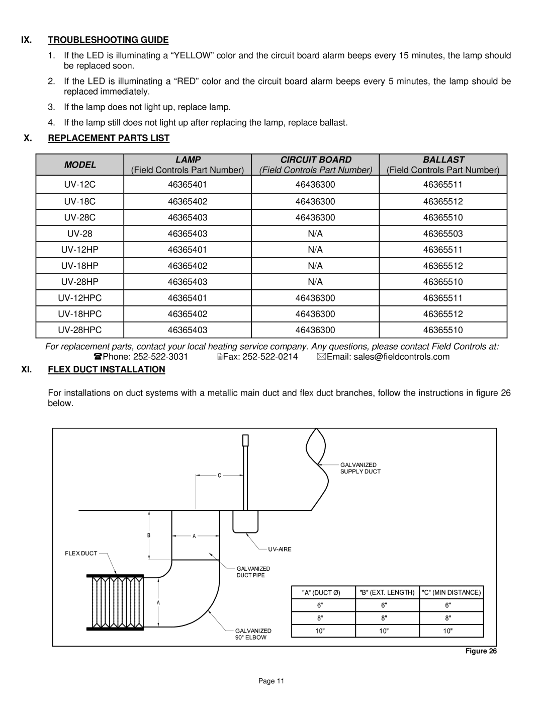 Field Controls UV-28C, UV-18HPC, UV-18C IX. Troubleshooting Guide, Replacement Parts List, XI. Flex Duct Installation 