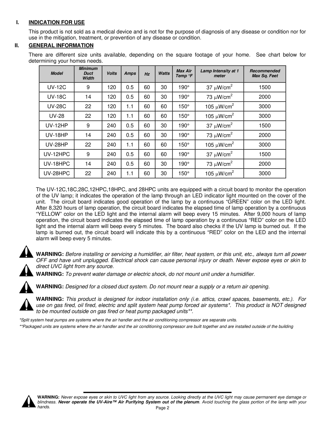 Field Controls UV-18HPC, UV-28C, UV-18C, UV-12HPC, UV-28HPC, UV-12C Indication for USE, II. General Information 