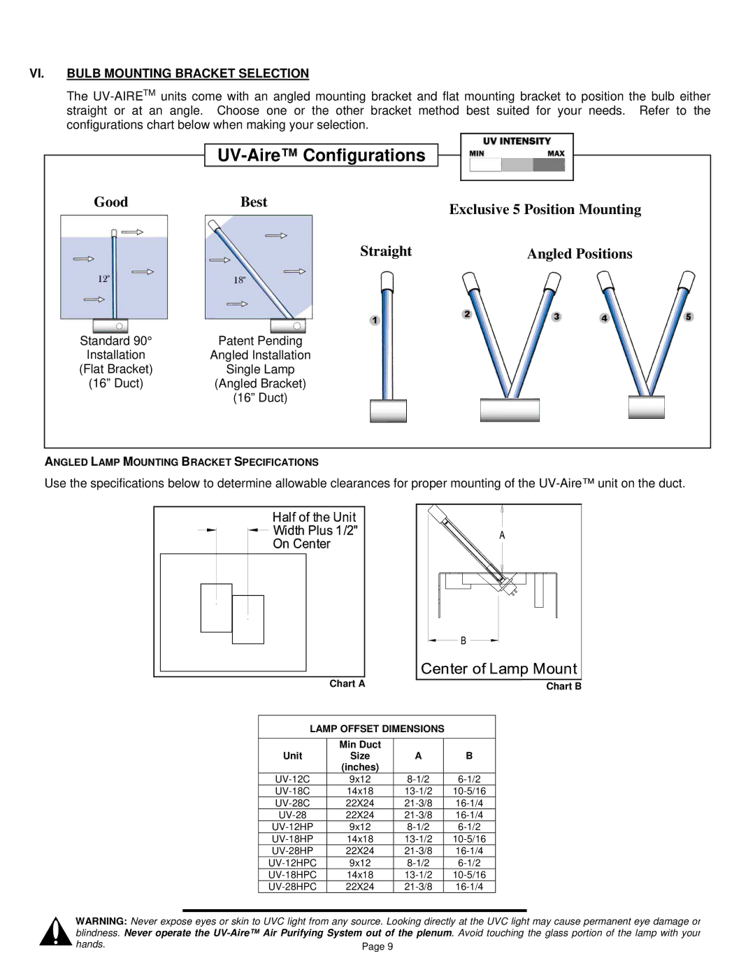 Field Controls UV-12C, UV-18HPC, UV-28C, UV-18C, UV-12HPC, UV-28HP UV-Aire Configurations, VI. Bulb Mounting Bracket Selection 