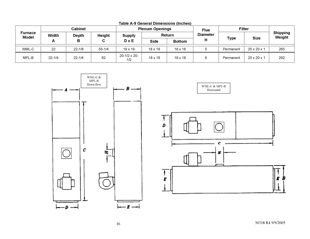 Field Controls WML-C, MPL-B manual Model, Size Weight, 55-1/4 19 x 18 x, 20 x 20 x, 22-1/4, 20-1/2 x 18 x 