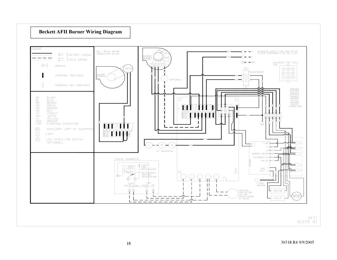 Field Controls WML-C, MPL-B manual Beckett Afii Burner Wiring Diagram 