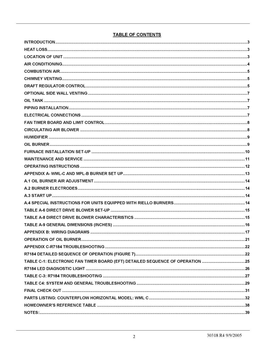 Field Controls WML-C, MPL-B manual Table of Contents 