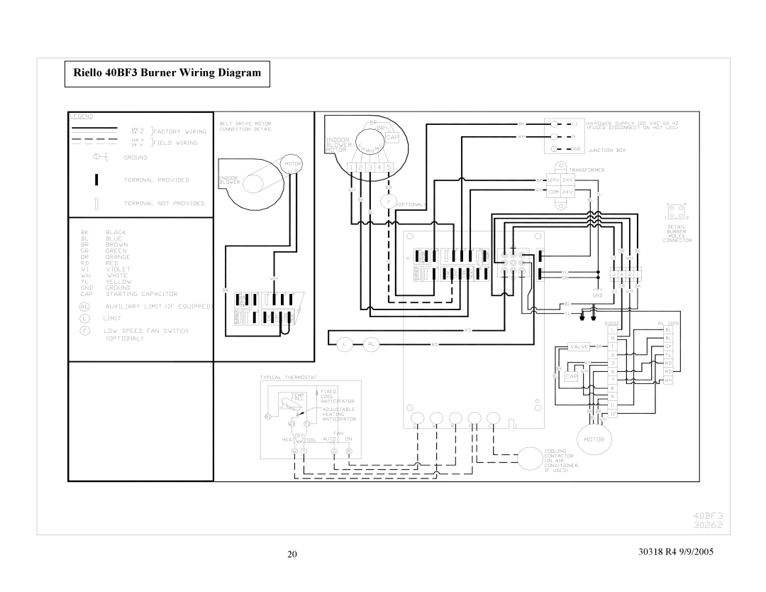 Field Controls WML-C, MPL-B manual Riello 40BF3 Burner Wiring Diagram 