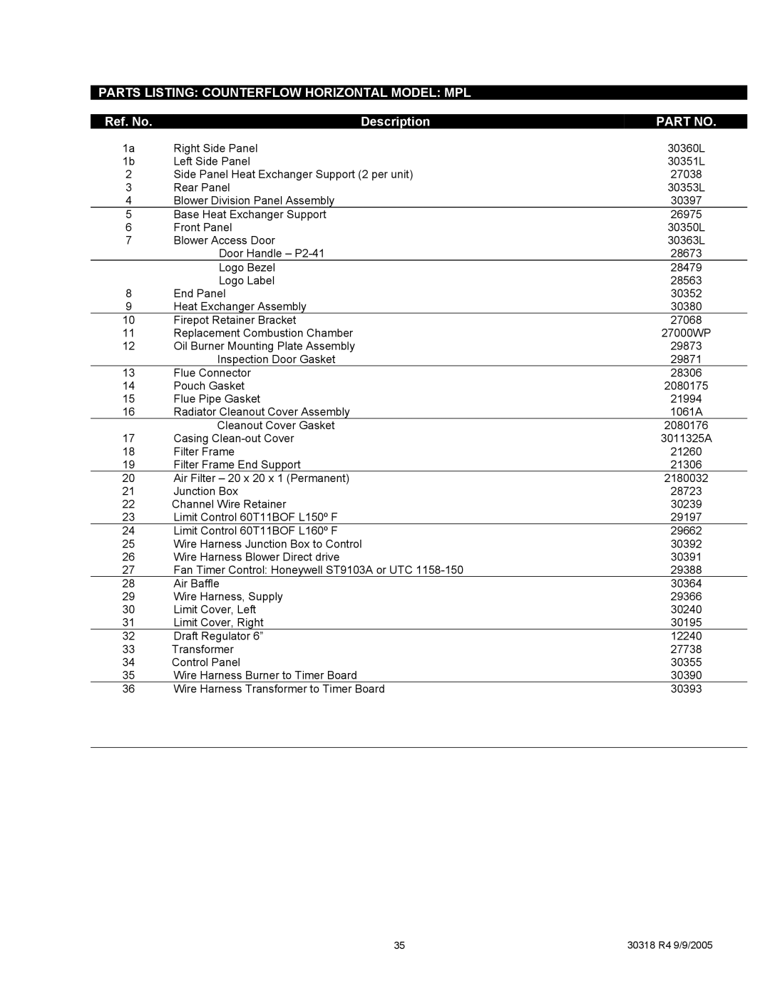 Field Controls MPL-B, WML-C manual Parts Listing Counterflow Horizontal Model MPL 