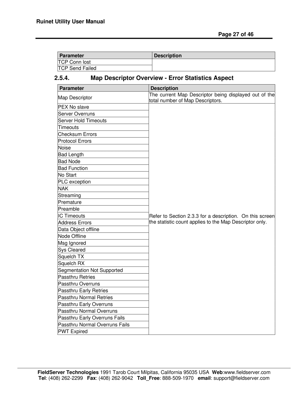 FieldServer 1.1 user manual Map Descriptor Overview Error Statistics Aspect 