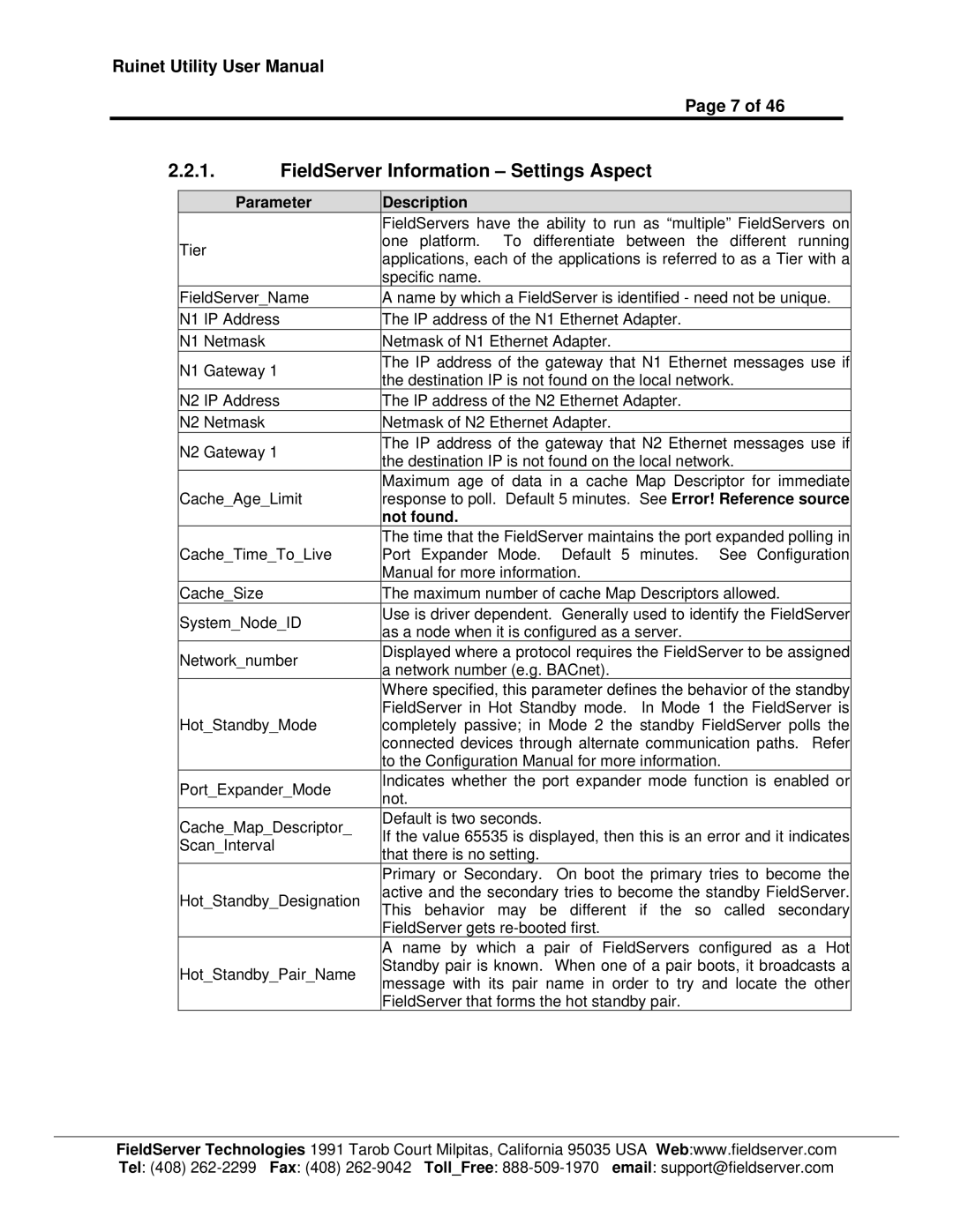 FieldServer 1.1 user manual FieldServer Information Settings Aspect, Parameter Description 