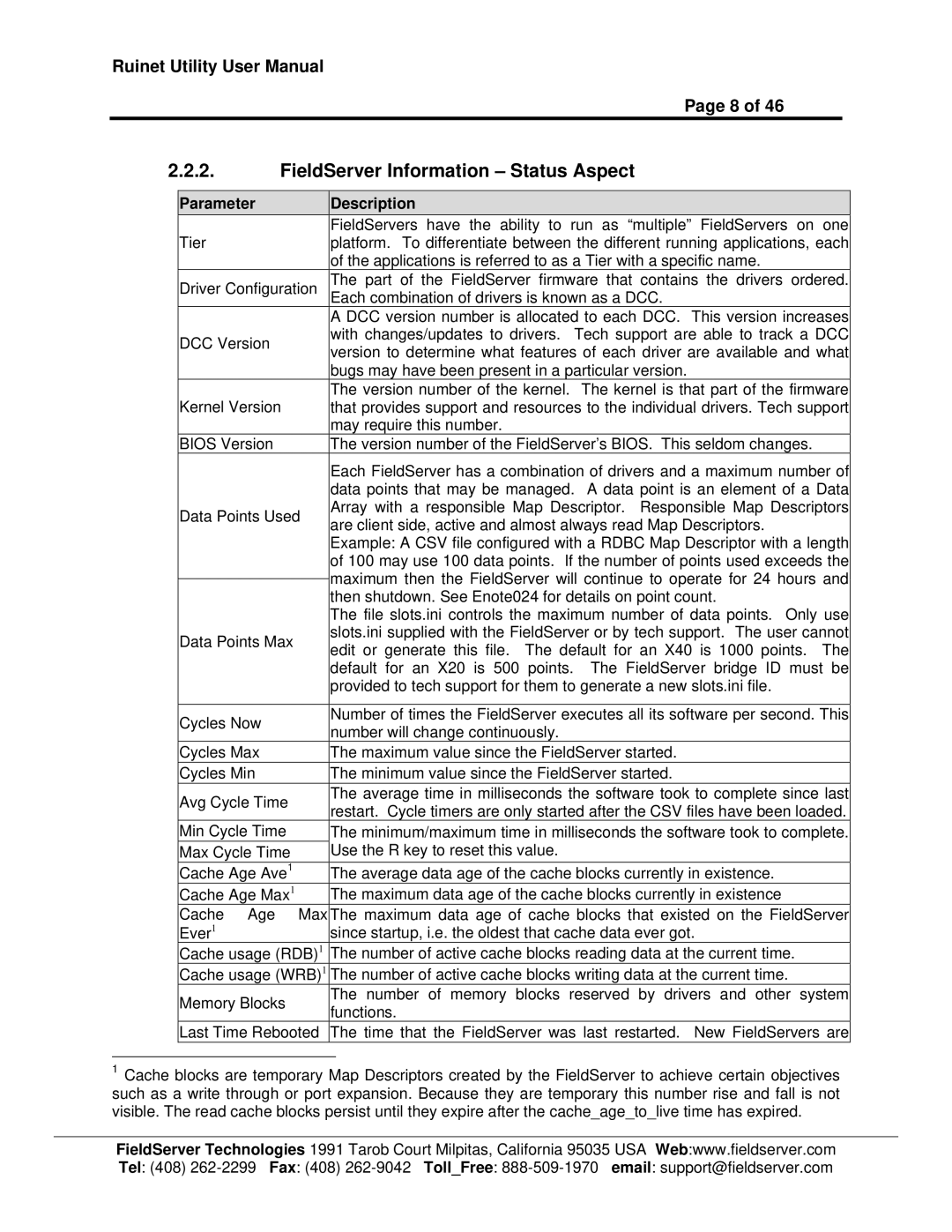 FieldServer 1.1 user manual FieldServer Information Status Aspect 