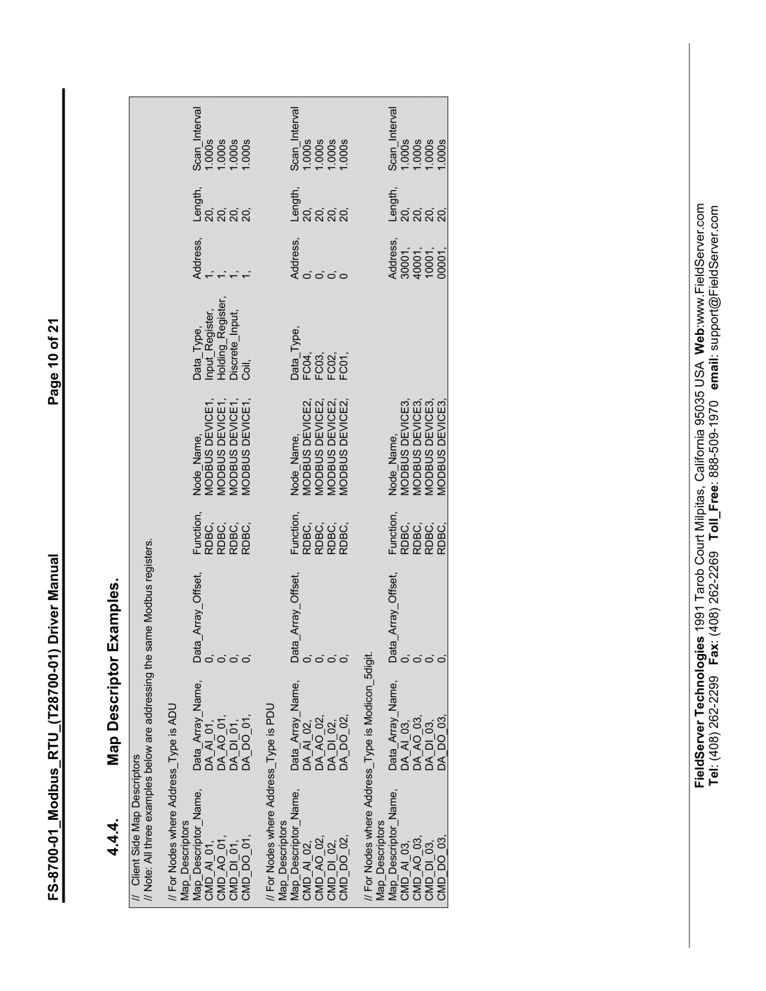 FieldServer FS-8700-01, FS-8700-08 instruction manual Map Descriptor Examples 