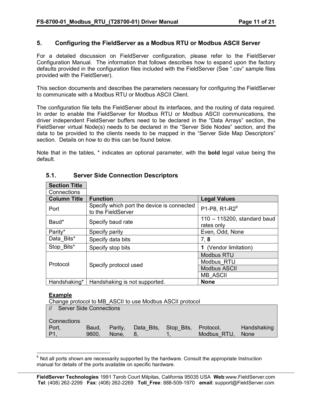 FieldServer FS-8700-08, FS-8700-01 instruction manual Server Side Connection Descriptors 