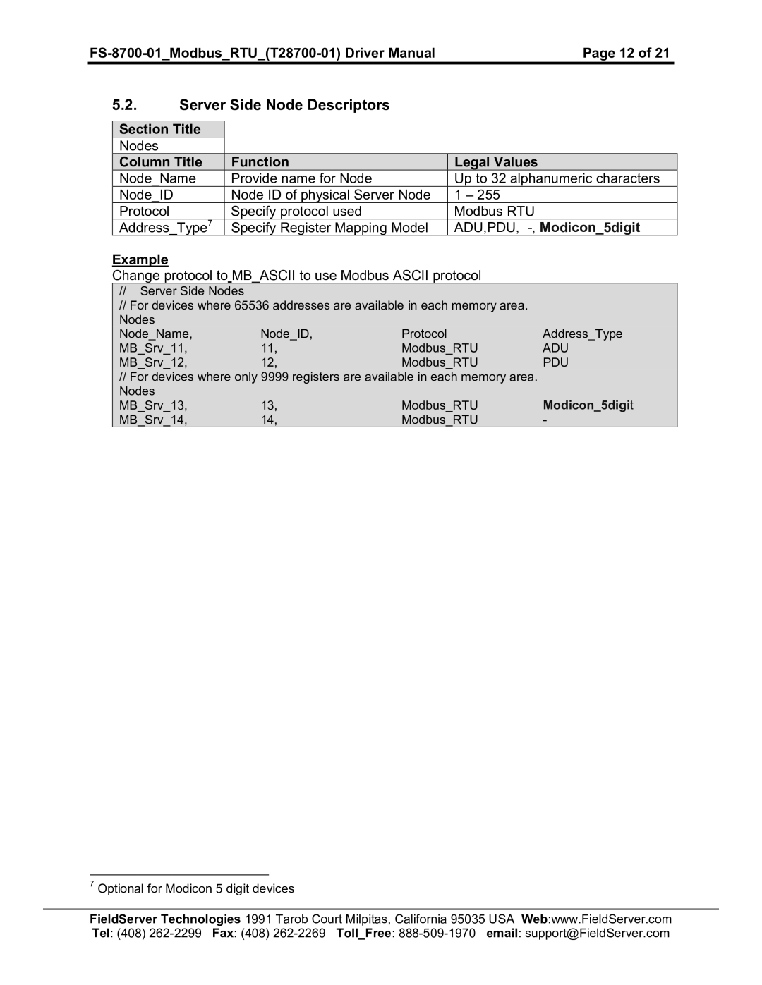 FieldServer FS-8700-01, FS-8700-08 instruction manual Server Side Node Descriptors 