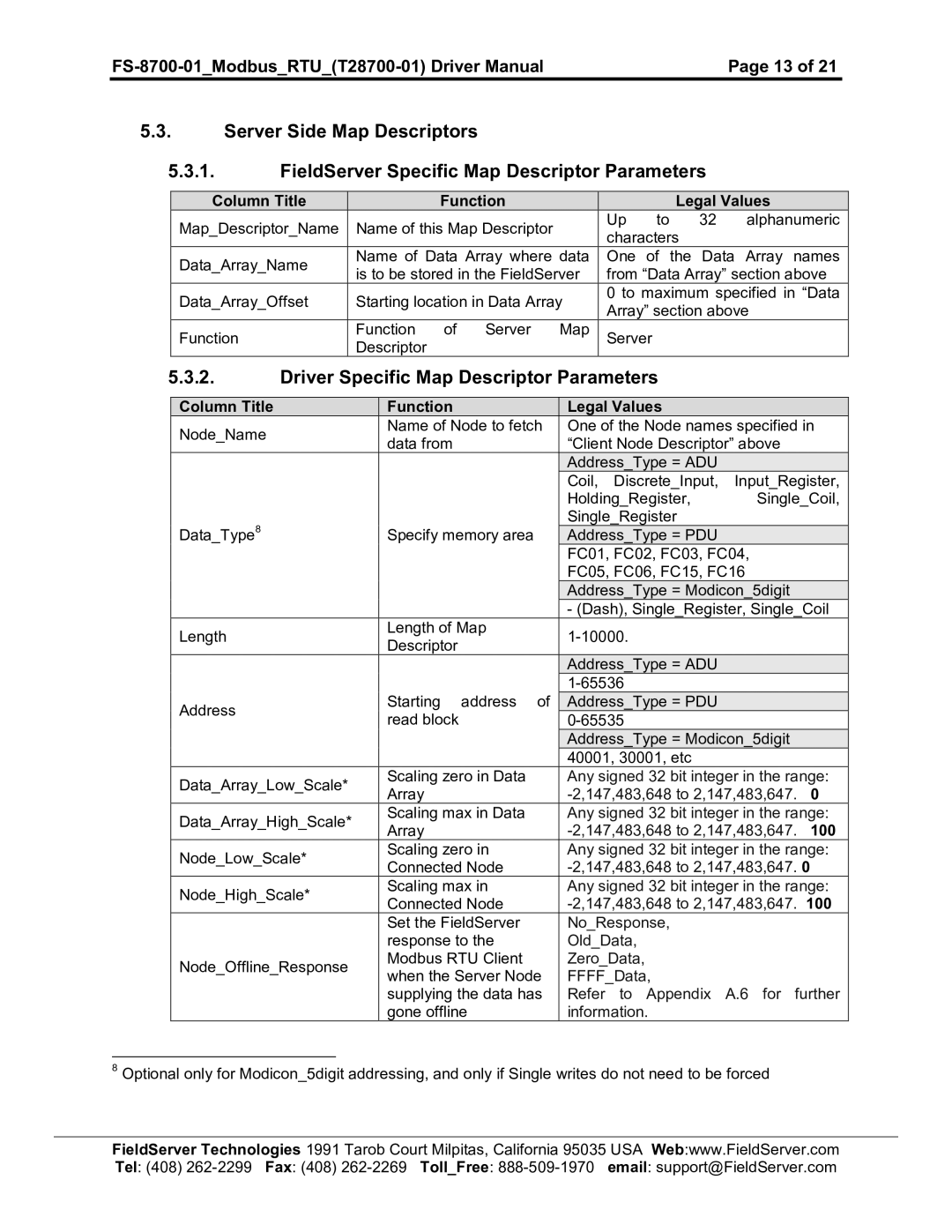 FieldServer FS-8700-08, FS-8700-01 instruction manual Driver Specific Map Descriptor Parameters, Information 