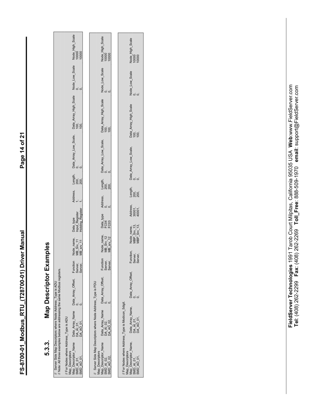 FieldServer FS-8700-01, FS-8700-08 instruction manual Map Descriptor Examples 