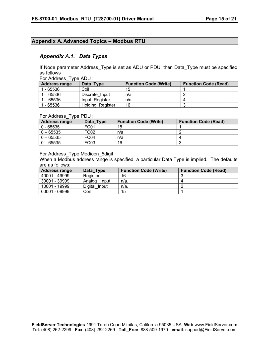 FieldServer FS-8700-08, FS-8700-01 instruction manual For AddressType PDU 