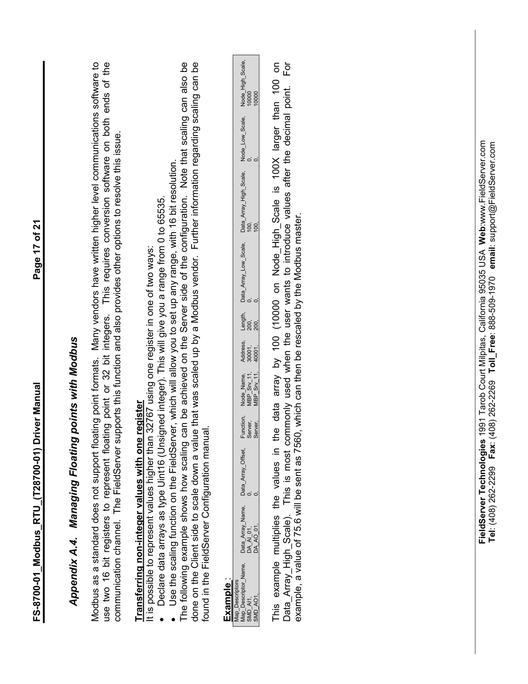 FieldServer FS-8700-08, FS-8700-01 instruction manual Appendix A.4. Managing Floating points with Modbus 