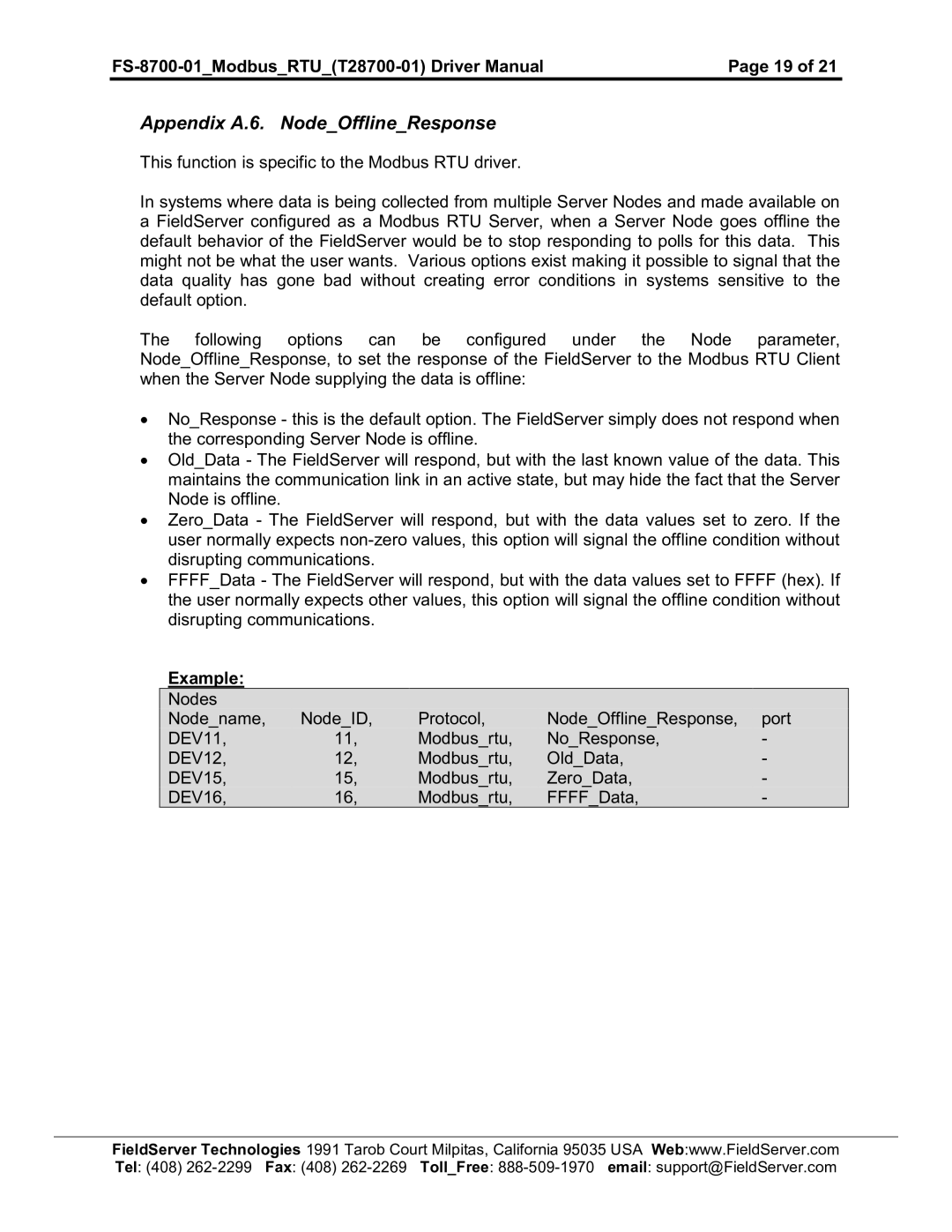 FieldServer FS-8700-08, FS-8700-01 instruction manual Appendix A.6. NodeOfflineResponse 