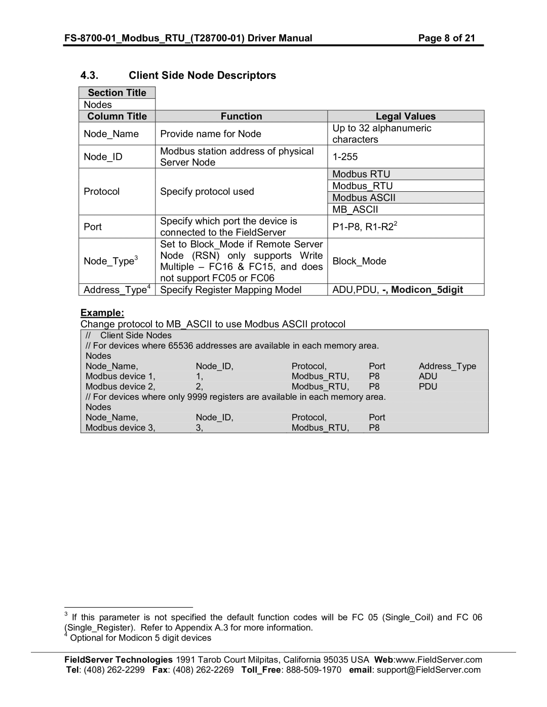 FieldServer FS-8700-01, FS-8700-08 instruction manual Client Side Node Descriptors, ADU,PDU, -, Modicon5digit 