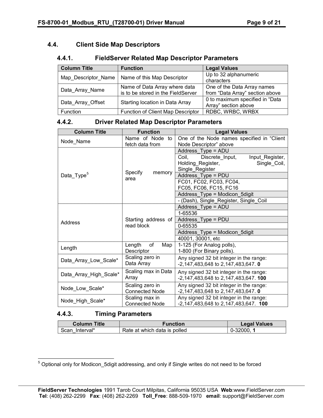 FieldServer FS-8700-08, FS-8700-01 instruction manual Driver Related Map Descriptor Parameters, Timing Parameters 