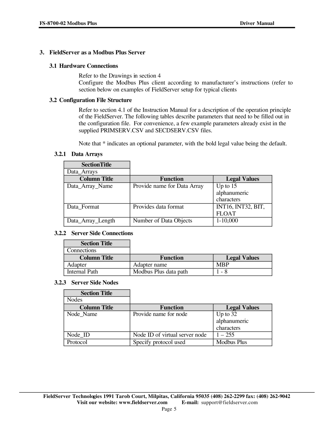 FieldServer FS-8700-02 instruction manual FieldServer as a Modbus Plus Server Hardware Connections, Server Side Connections 