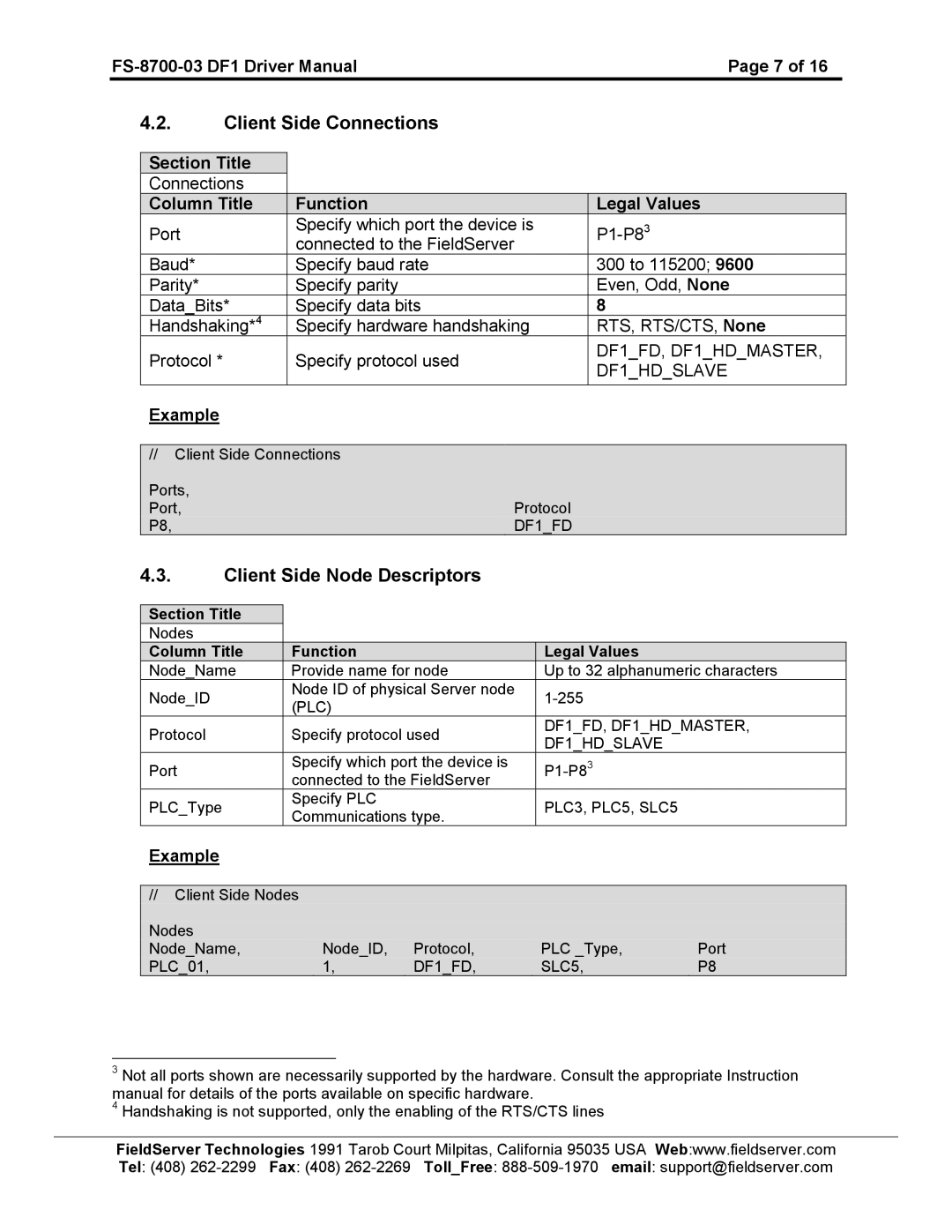 FieldServer FS-8700-03 DF1 instruction manual Client Side Connections, Client Side Node Descriptors 