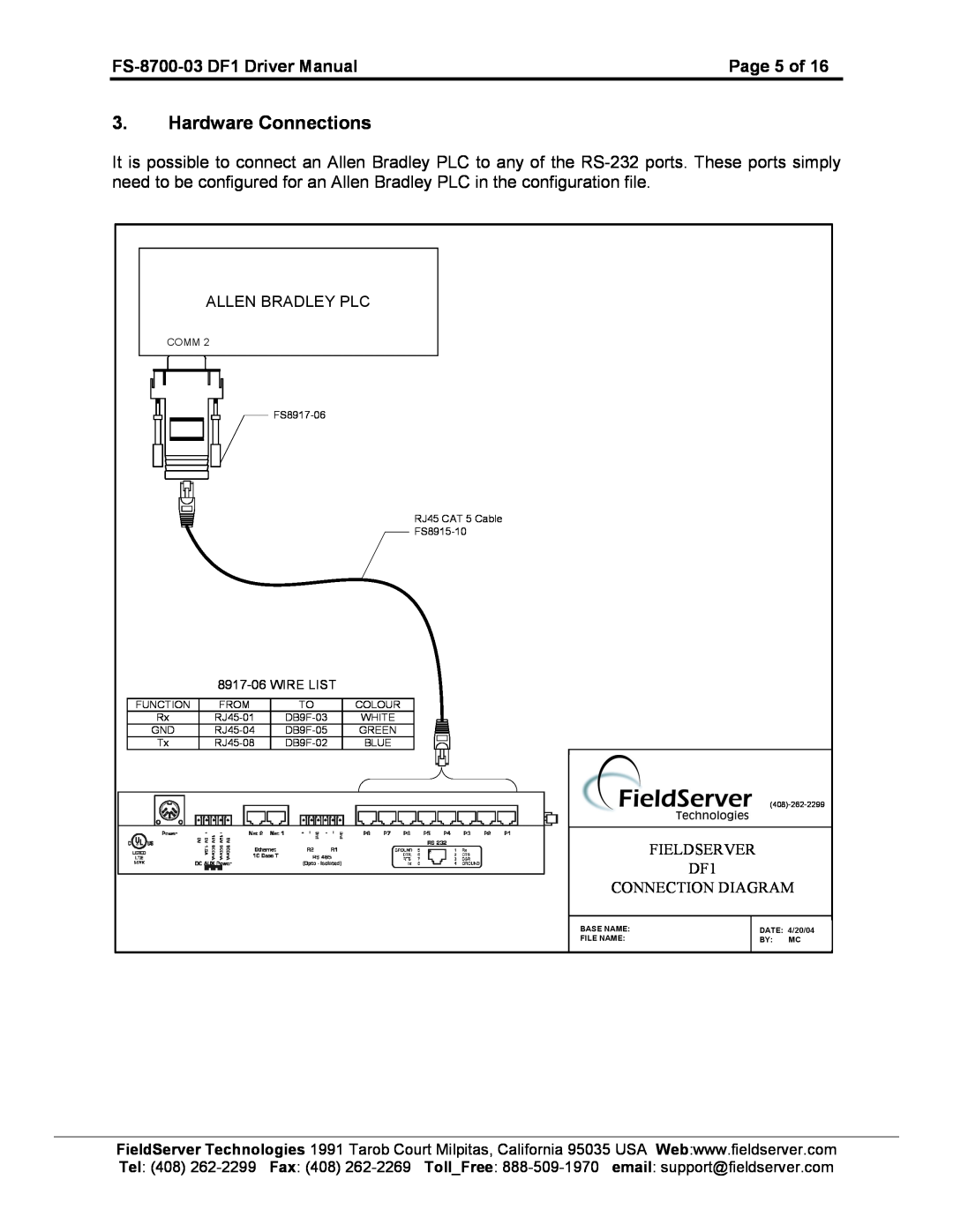 FieldServer FS-8700-03 DF1 instruction manual Hardware Connections, Allen Bradley Plc 