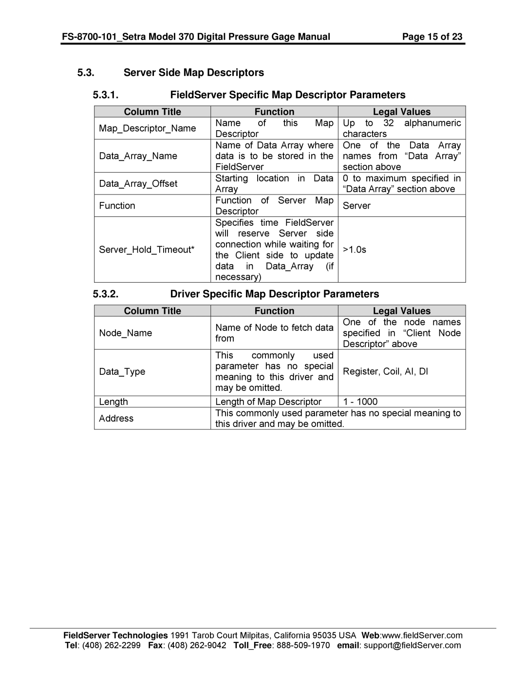 FieldServer FS-8700-101 instruction manual Driver Specific Map Descriptor Parameters 