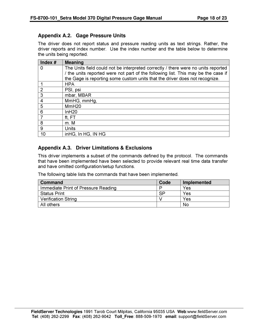 FieldServer FS-8700-101 Appendix A.2. Gage Pressure Units, Appendix A.3. Driver Limitations & Exclusions, Index # Meaning 