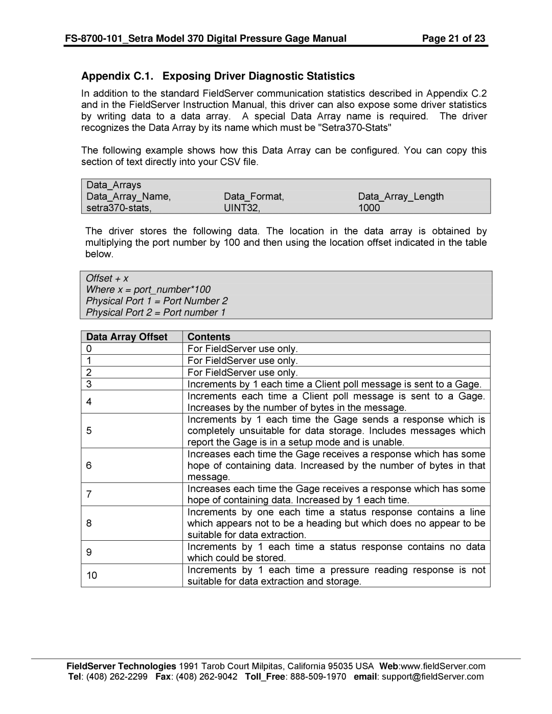 FieldServer FS-8700-101 instruction manual Appendix C.1. Exposing Driver Diagnostic Statistics, Data Array Offset Contents 