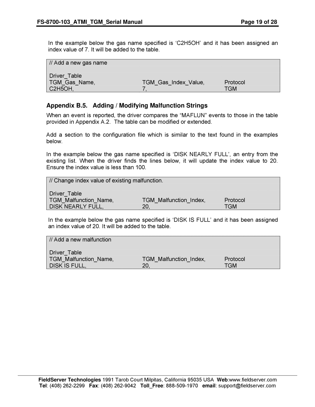 FieldServer FS-8700-103 Appendix B.5. Adding / Modifying Malfunction Strings, C2H5OH TGM, Disk Nearly Full TGM 